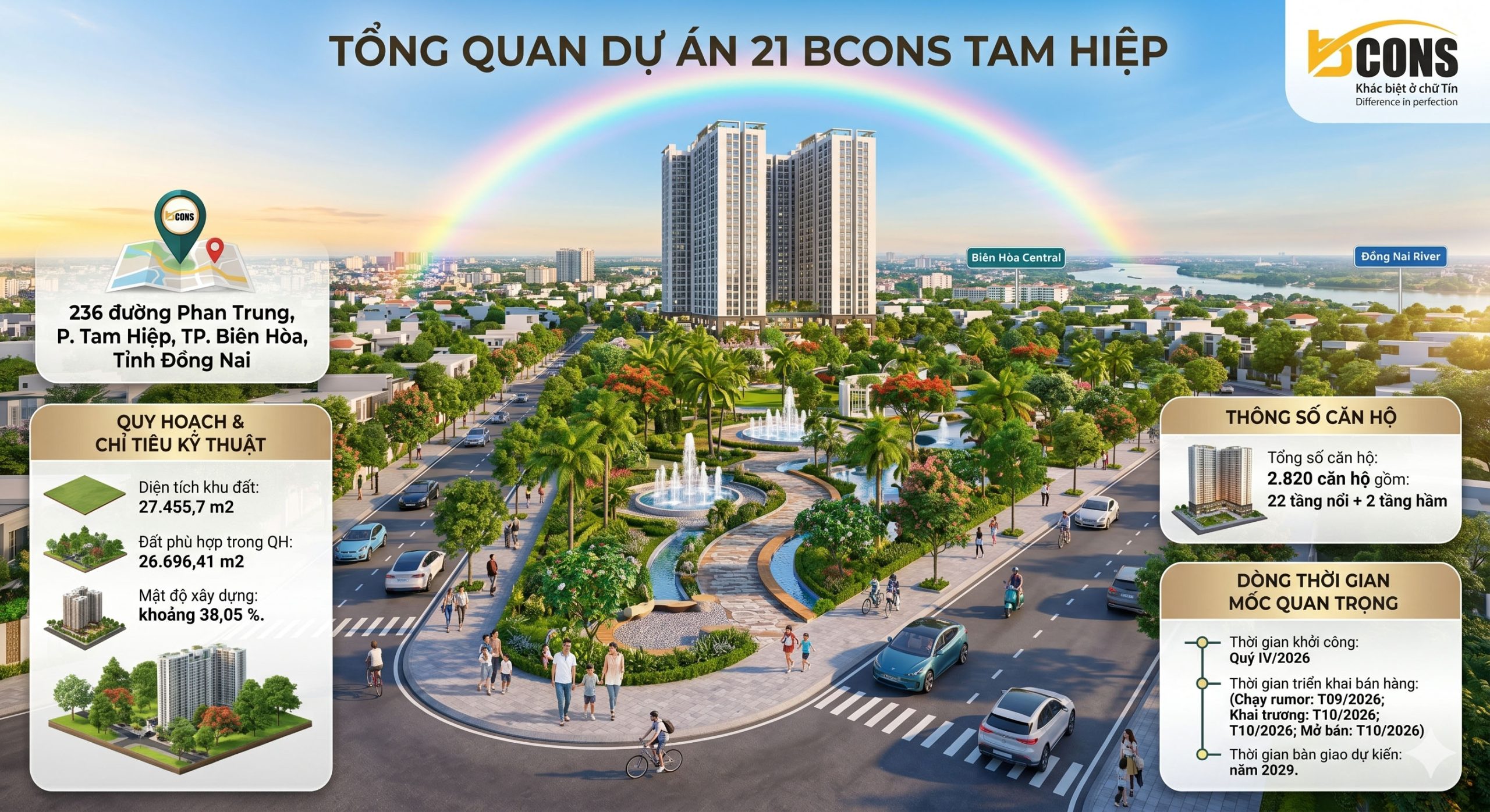 Tổng quan Bcons Central Park