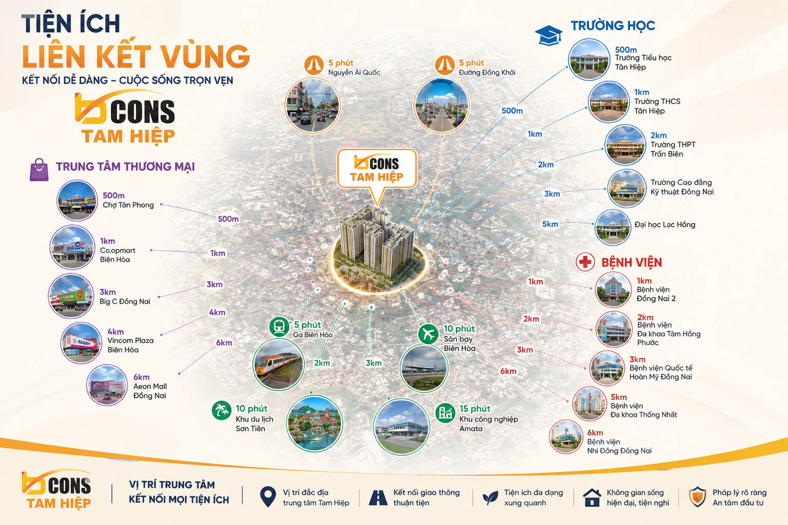 Vị trí Bcons Central Park